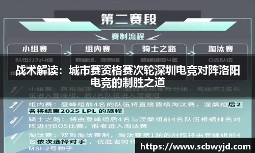 战术解读：城市赛资格赛次轮深圳电竞对阵洛阳电竞的制胜之道